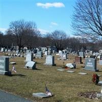 First Presbyterian Church Cemetery on Sysoon