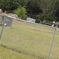 Fisher Cemetery on Sysoon