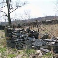 Fisher Cemetery on Sysoon