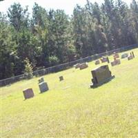 Fisher Cemetery on Sysoon