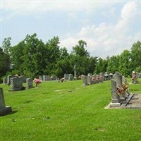 Fishing Creek Baptist Church Cemetery Fishing Creek Baptist Church Cemetery on Sysoon