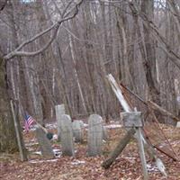 Fisk Cemetery on Sysoon