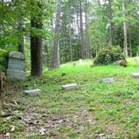 Fitzpatrick Cemetery on Sysoon