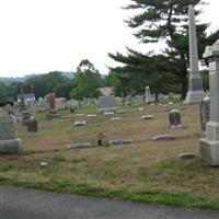 Flagg Spring Cemetery on Sysoon