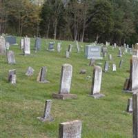 Flat Lick Baptist Church Cemetery on Sysoon