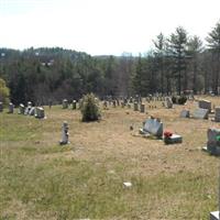 Flat Creek Cemetery on Sysoon