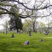 Flat Rock Evangelical Lutheran Cemetery on Sysoon