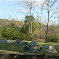 Flat Rock Methodist Church Cemetery on Sysoon