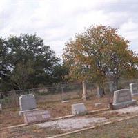 Flat Rock Cemetery on Sysoon