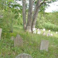 Flat Swamp Cemetery #2 on Sysoon