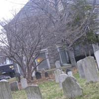 Flatbush Reformed Dutch Church Cemetery on Sysoon