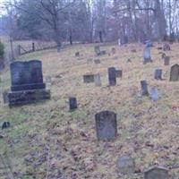 Flatrock Cemetery on Sysoon