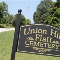Flatt Cemetery on Sysoon