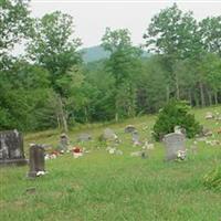 Flax Creek Cemetery on Sysoon