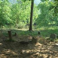 Fleenor Cemetery (#23) on Sysoon