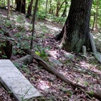 Fletcher Wright Cemetery on Sysoon