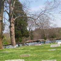 Floydsburg Cemetery on Sysoon