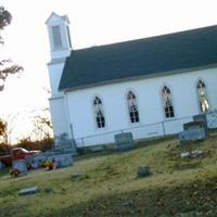 Flucom Dutch Methodist Cemetery on Sysoon