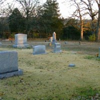 Flucom Dutch Methodist Cemetery on Sysoon