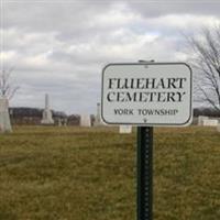 Fluhart Cemetery on Sysoon