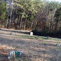 Flynn Cemetery on Sysoon