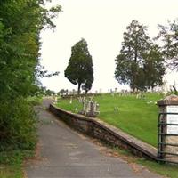 Fockler Cemetery on Sysoon