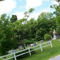 Foote Street Cemetery on Sysoon