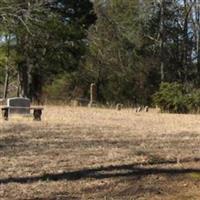 Forehand Cemetery on Sysoon