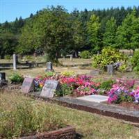 Forest Grove Cemetery on Sysoon