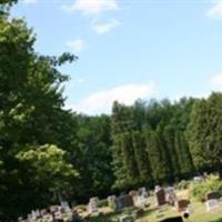 Forest Home Cemetery on Sysoon