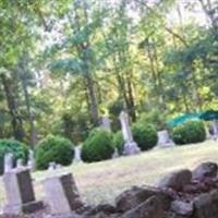 Fair Forest Presbyterian Church Cemetery on Sysoon