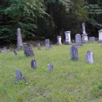 Fair Forest Presbyterian Church Cemetery on Sysoon