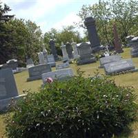Fork Ridge Baptist Cemetery on Sysoon