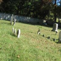 Forks of the Brandywine Seceder Cemetery on Sysoon