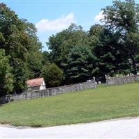 Forks of the Brandywine I.S. 1822 Cemetery on Sysoon