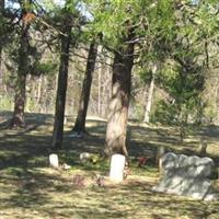 Forks of Creek Cemetery on Sysoon