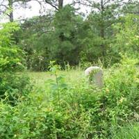 Forrest Cemetery on Sysoon