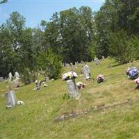 Forrest Hill Cemetery on Sysoon