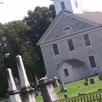 Fort Herkimer Church Cemetery on Sysoon