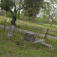 Fort Hill Cemetery on Sysoon