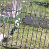 Fort Latham Cemetery on Sysoon