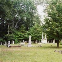 Fort Williams Cemetery on Sysoon