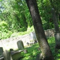 Foster Family Cemetery on Sysoon