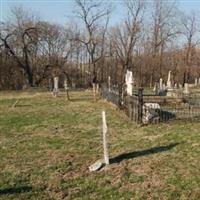 Founders' Cemetery on Sysoon