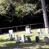 Fountain Grove Baptist Church Cemetery on Sysoon