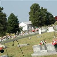 Fountain Run Cemetery on Sysoon