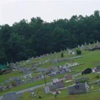 Four Mile Baptist Church Cemetery on Sysoon