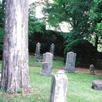 Old Fourth Creek Burying Ground on Sysoon