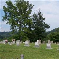 Foust Cemetery on Sysoon