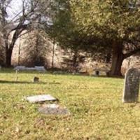 Fowler Cemetery on Sysoon